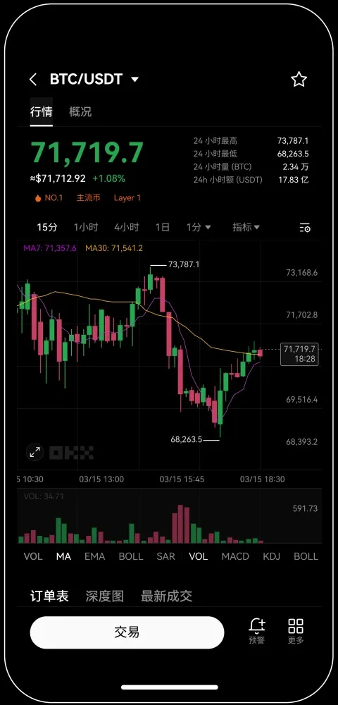 okx最新版手机app宣传图